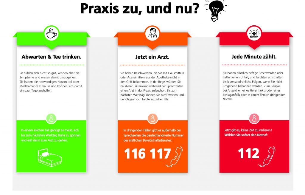 Praxis zu und nu_116117 oder 112